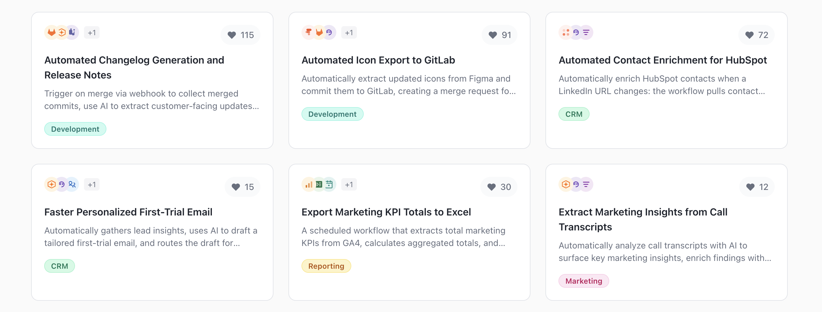 Easy8 workflow catalogue templates