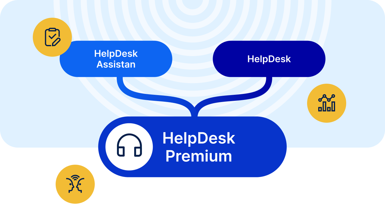 HelpDesk Easy8 with AI support
