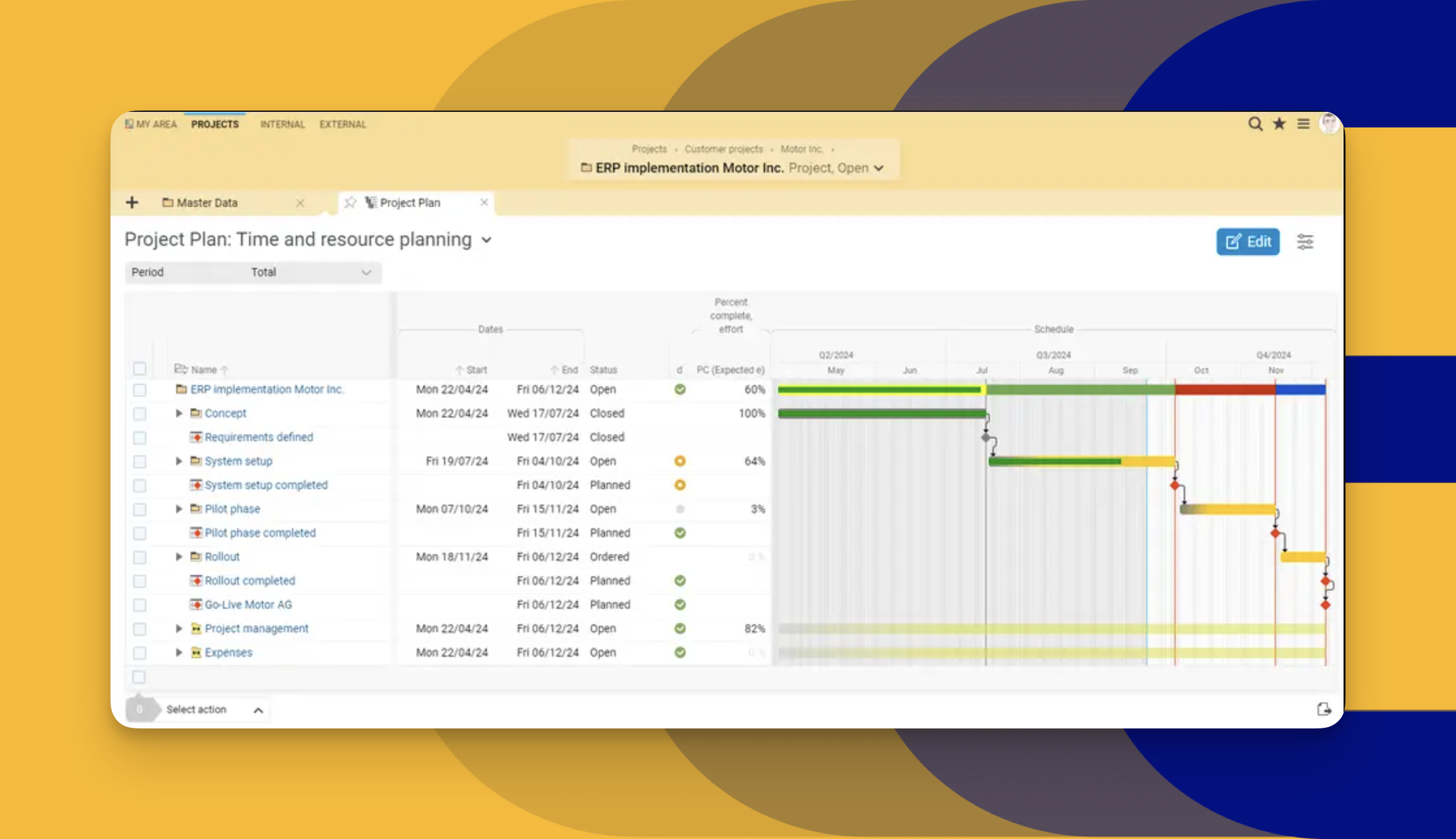 Scrum board in Easy Redmine software