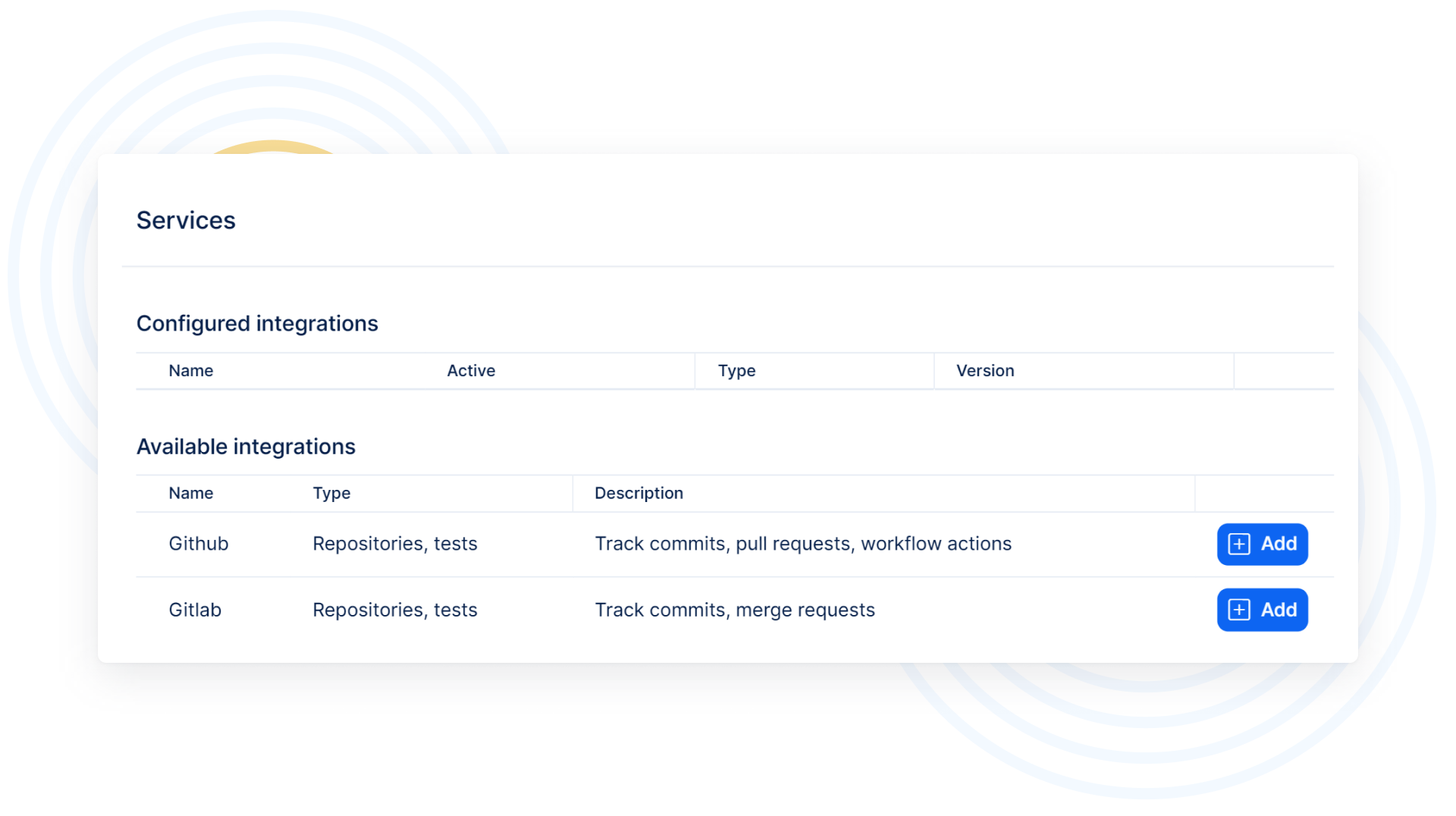 API body available integrations