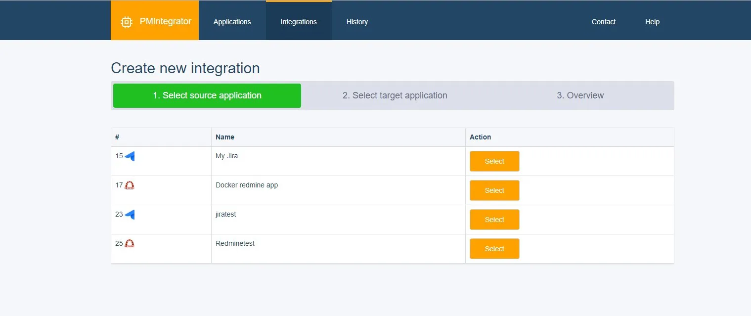 Easy Redmine 2019 - PM Integrator Easy Redmine 2019 - PM Integrator
