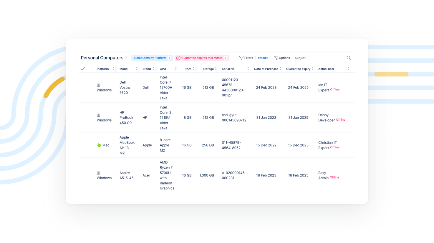 Asset and configuration management add-on.