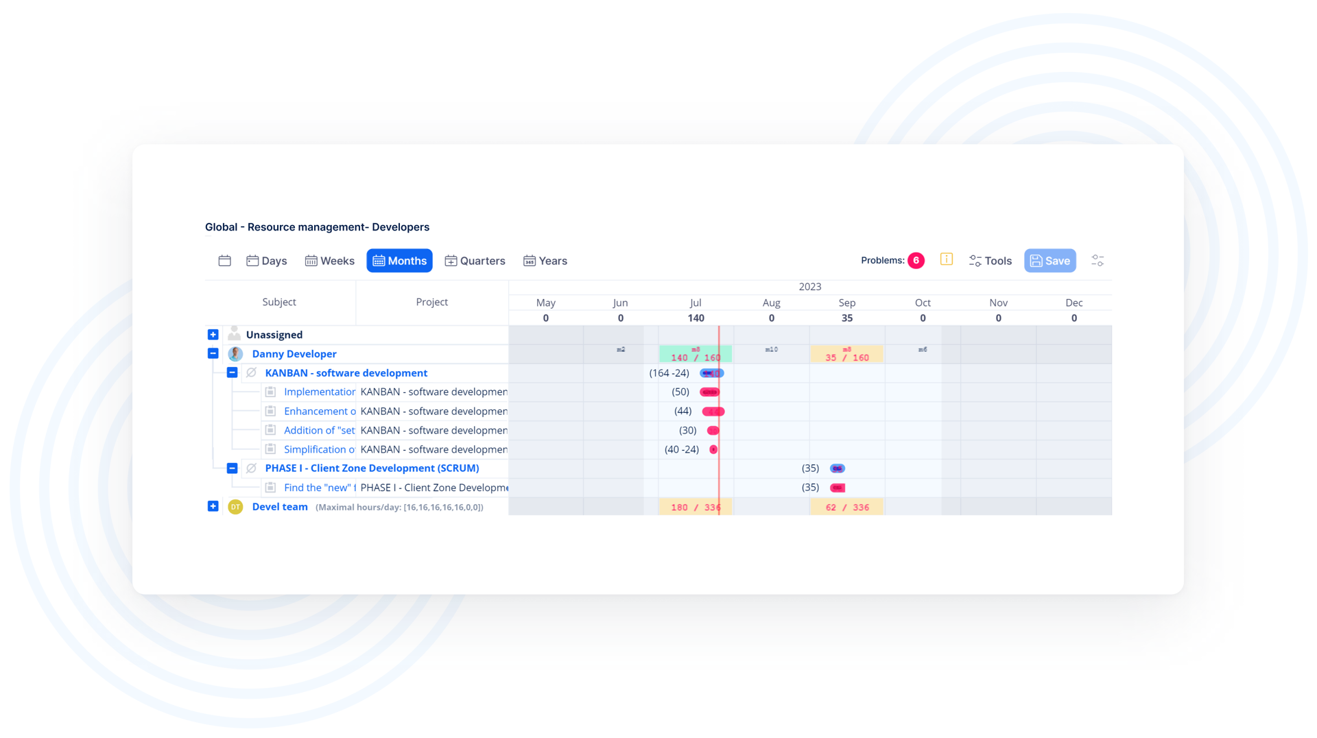Resource management in Easy8 project and work management software