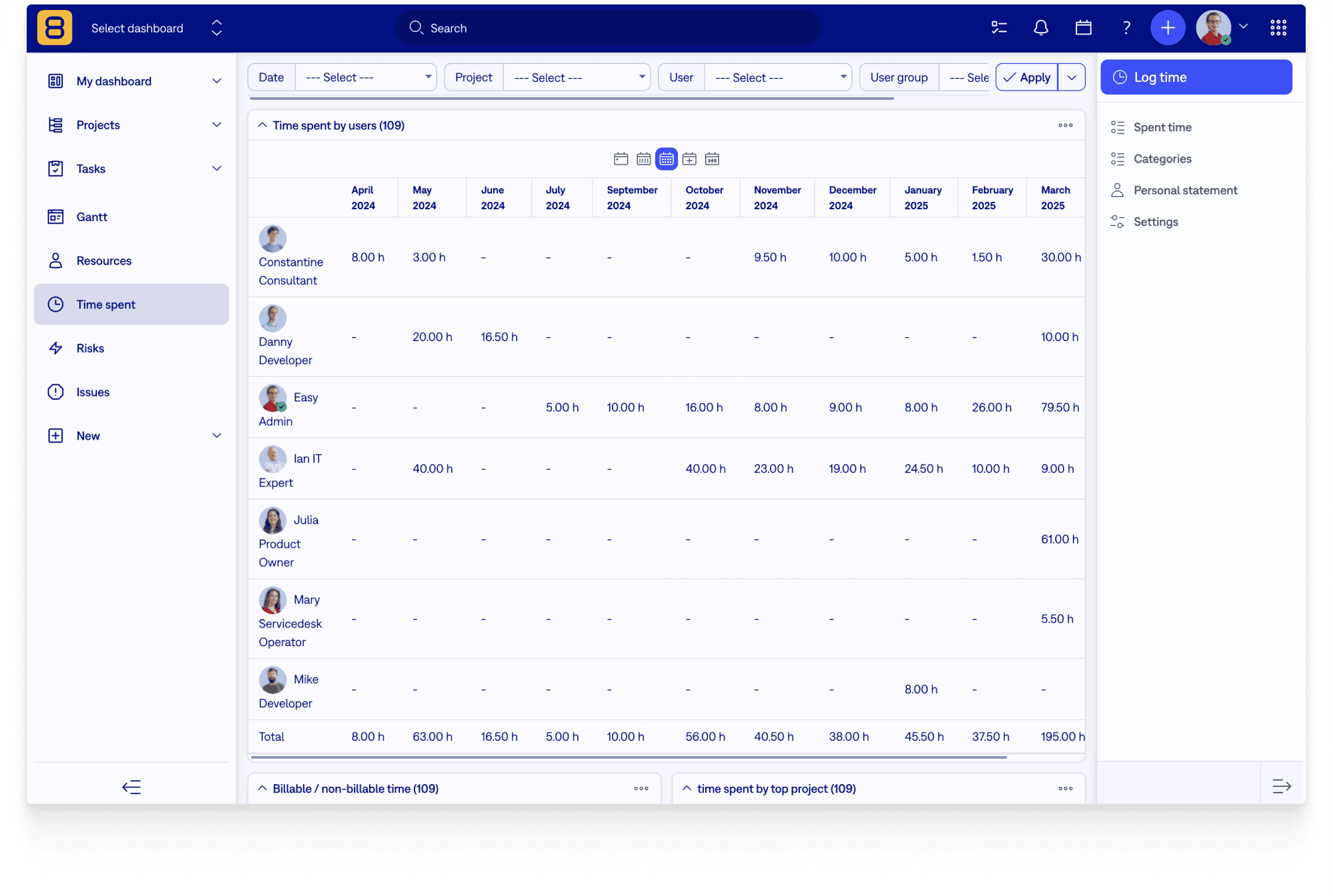 Time tracking in Easy8