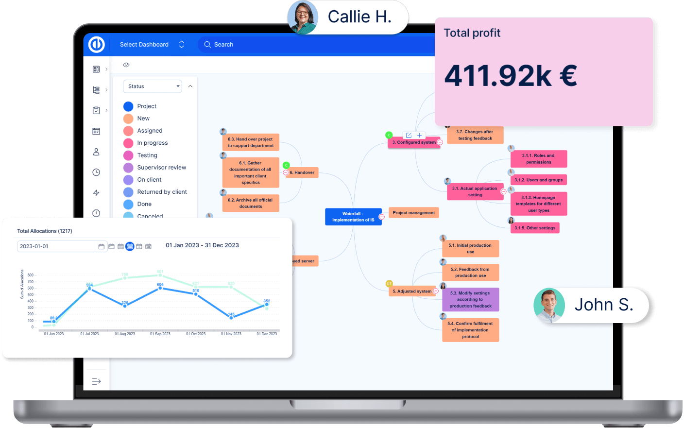 Dashboard in Easy8 software