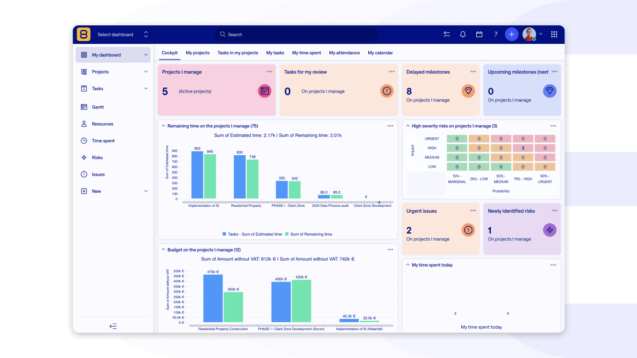 Easy8 personal dashboard example