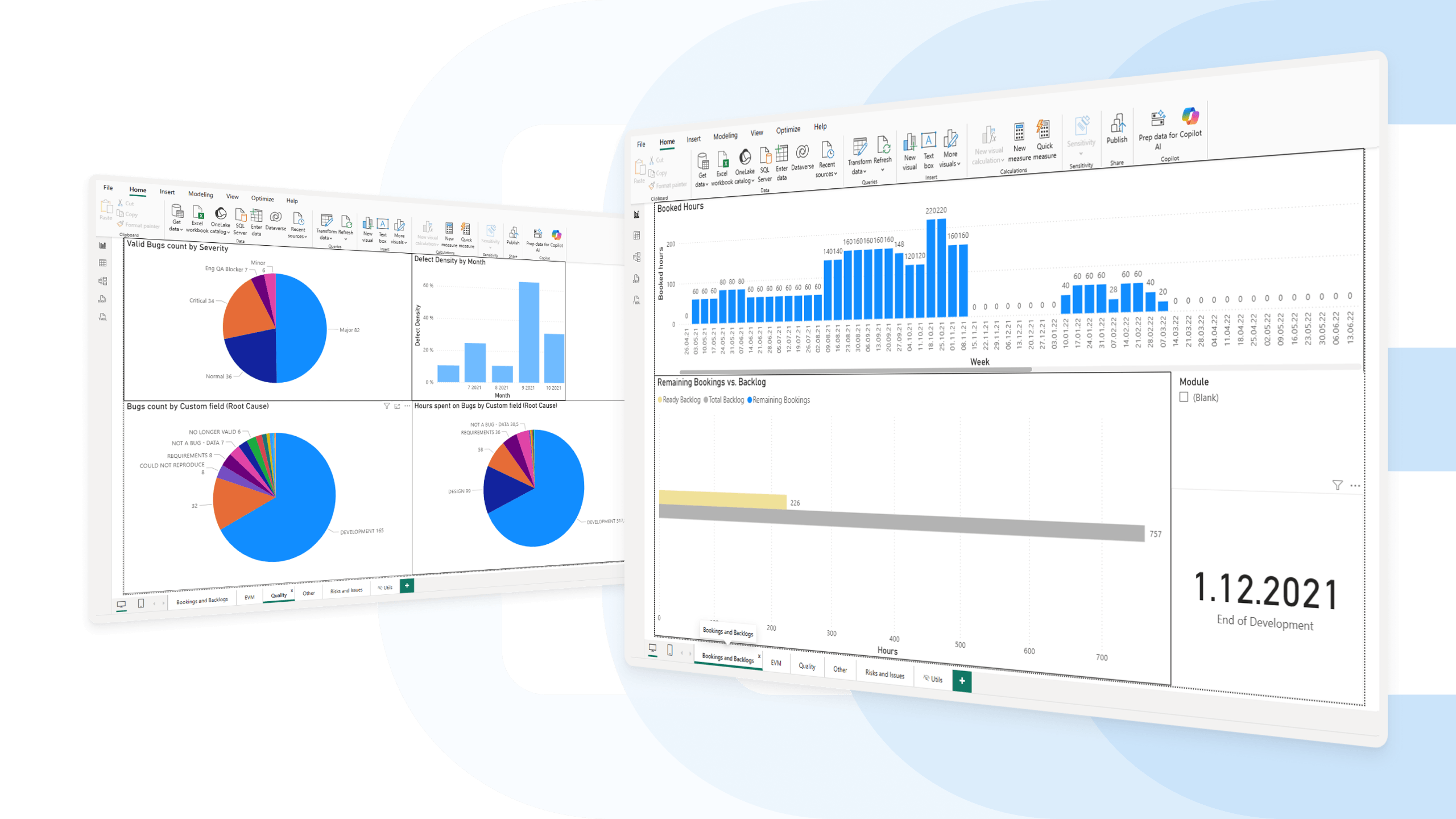 PowerBI dashboards